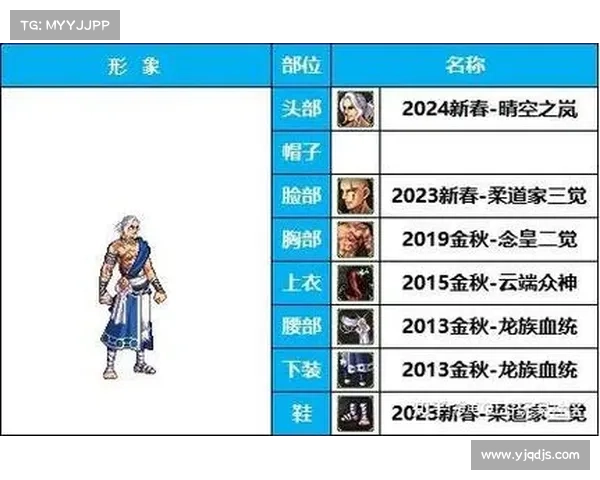 地下城与勇士男格斗职业技能解析与全面攻略