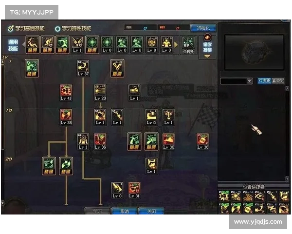 地下城漫游最优加点方案详解及职业搭配推荐