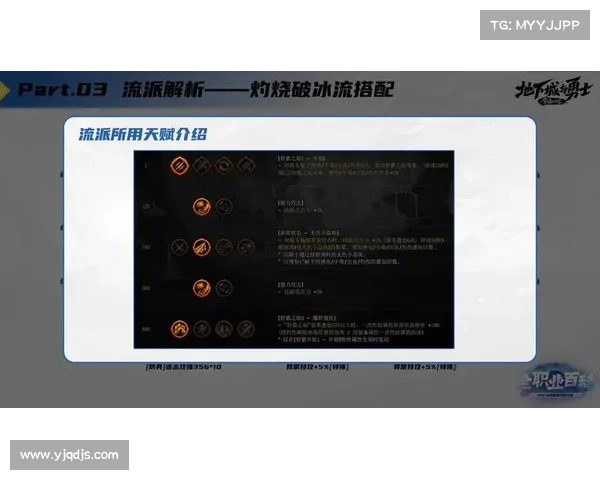 冰洁师提升技巧全解析从基础到进阶的关键策略分享