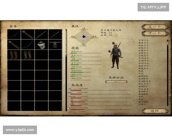 斗战神取经人必知的全方位成长策略与修炼技巧解析