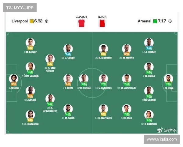 利物浦对阿森纳比赛时间全攻略详解观赛不容错过